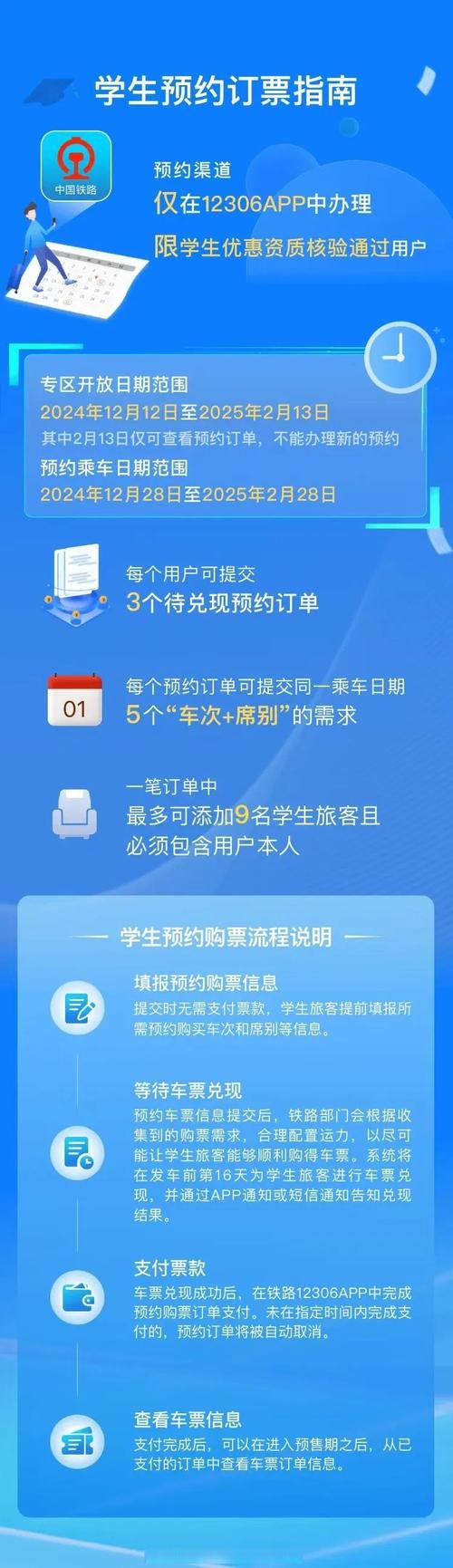 订票助手 木鱼靠谱不？使用前你需要了解的几点注意事项！