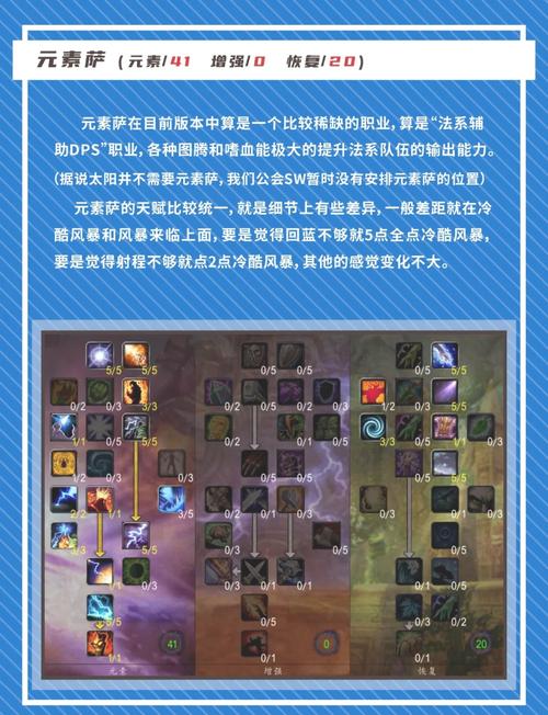 谁还记得蛮子s6天赋加点？这里有详细图文教你怎么点！