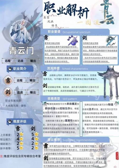 诛仙秘文奇书是啥？新手必看快速上手攻略！