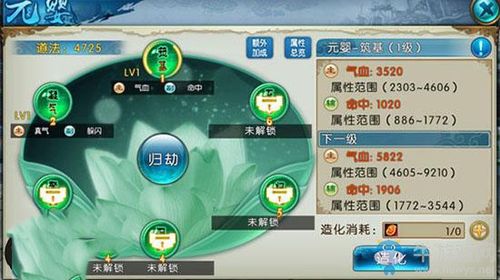 诛仙金身属性怎么选择？看完这篇你就懂了！