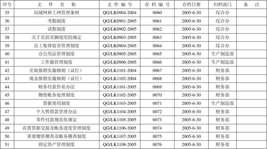 西游奇缘2存档位置在哪？快速找到存档文件！