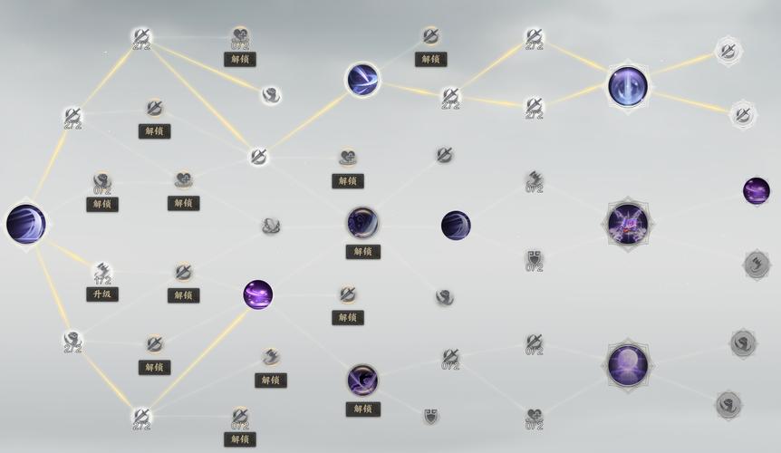 诛仙合欢2转攻略大全，新手必看快速升级指南！