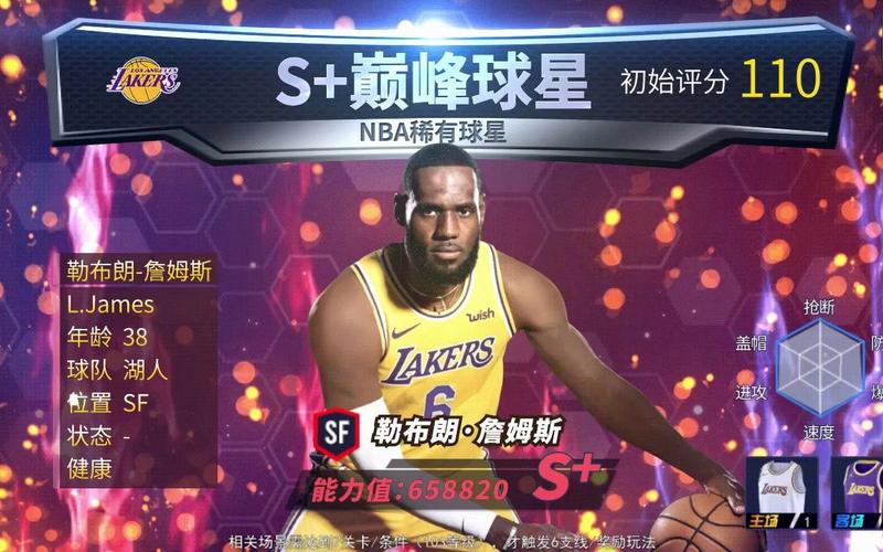 范特西篮球经理球员交易技巧，这样操作轻松赚大钱！