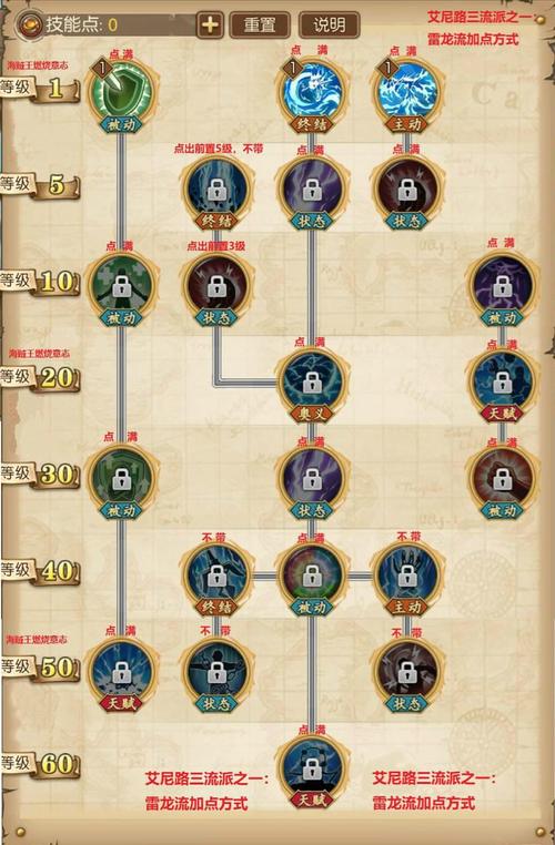 蘑菇战争怎么玩才厉害？老玩家分享实用攻略！