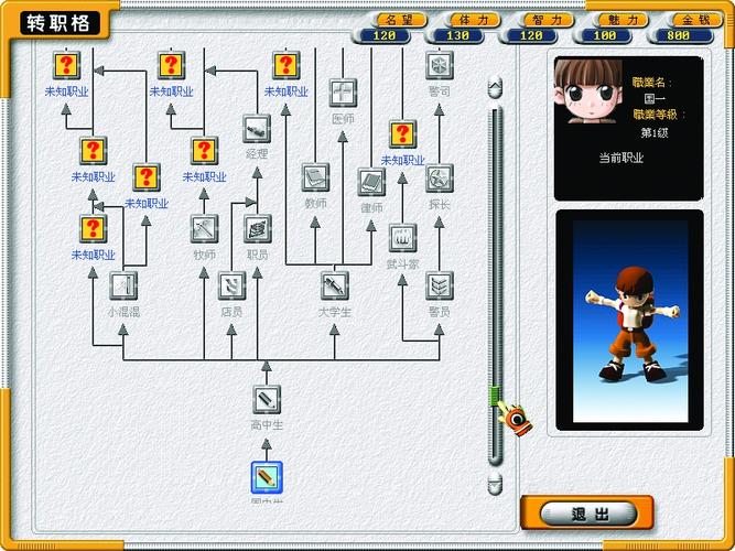 虚拟人生2攻略哪里找？这篇攻略让你少走弯路！