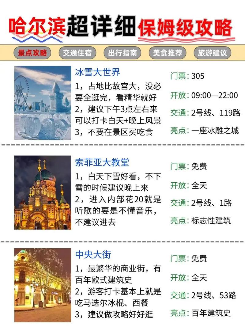 蓝精灵村庄攻略哪里有？这份攻略让你无敌！