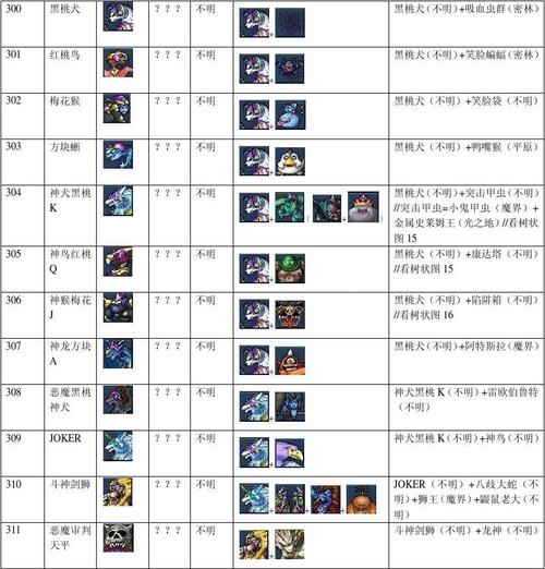 勇者斗恶龙怪兽篇joker2金手指怎么输？详细步骤看这里！