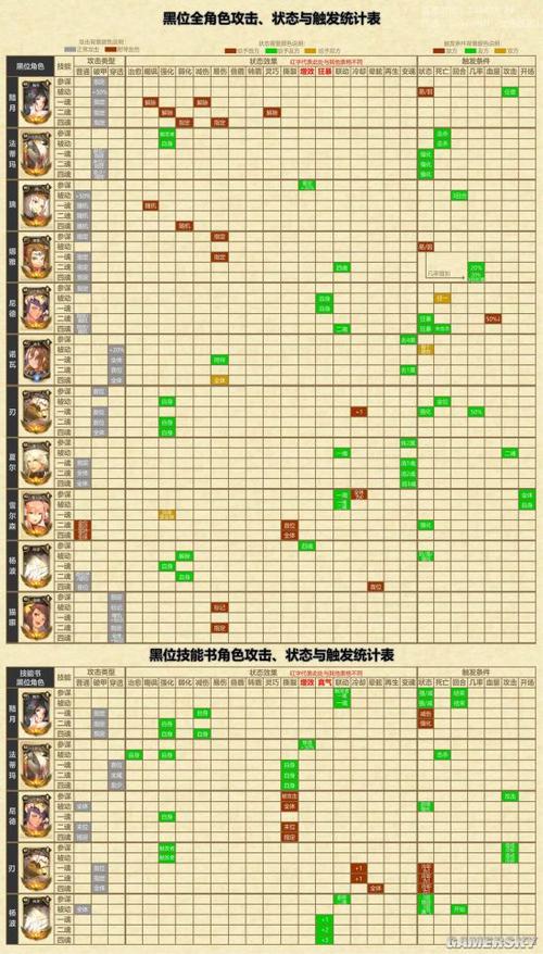 寻仙宠物隐藏技能怎么触发？看完这篇你就懂了！