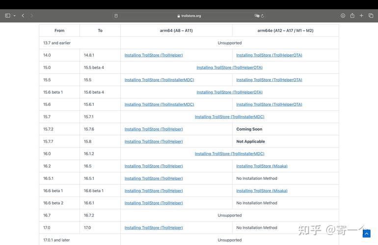 苹果4完美越狱最新方法！亲测有效，简单快速！