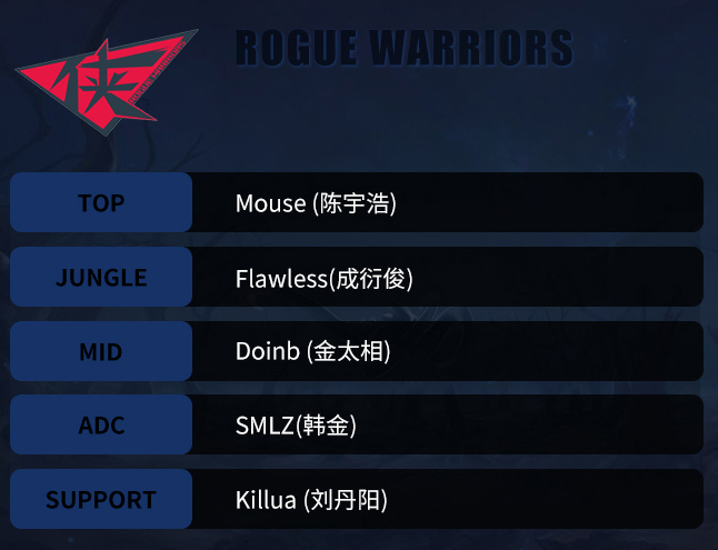 英雄联盟lpl春季赛有哪些队伍参赛？战队名单！