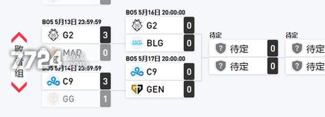 英雄联盟MSI季中赛2021赛程新鲜出炉，速来围观！