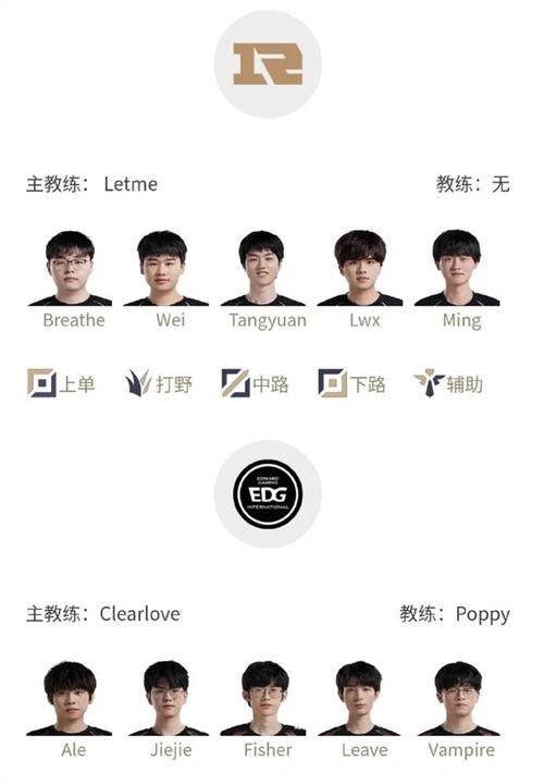 英雄联盟m5战队是哪个国家的？战队背景介绍！