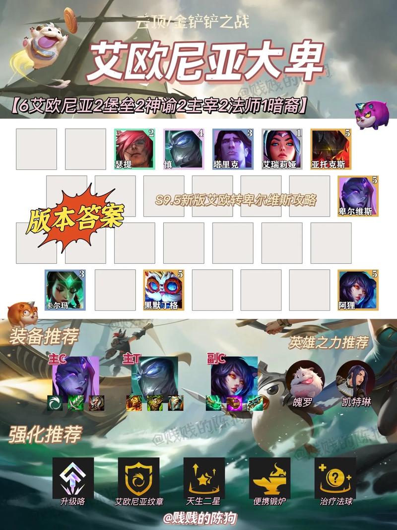 艾欧纳克斯怎么选？新手避坑指南看这里！