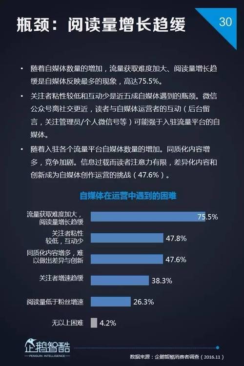 企鹅媒体平台怎么注册？详细步骤一看就会！