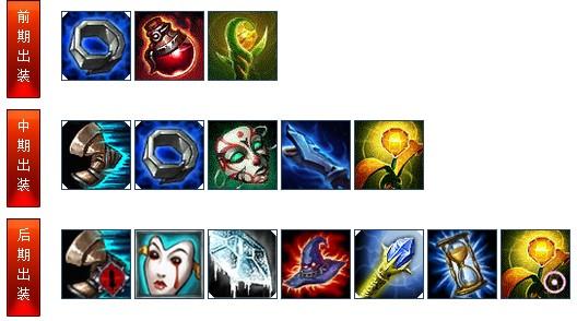 职业选手冰霜女巫怎么出装？揭秘大神出装思路！