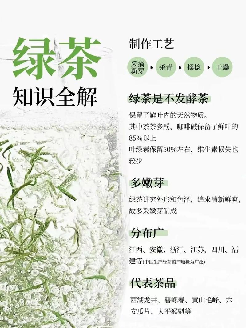 绿茶系统密码大揭秘！学会这几招轻松鉴别绿茶！