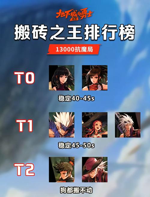 dnf暴风眼刷图加点这样弄，搬砖效率直接翻倍提升！