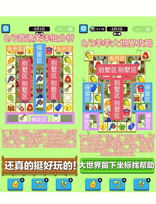 羊了个羊是啥游戏？这么多人玩，到底有啥魔力？