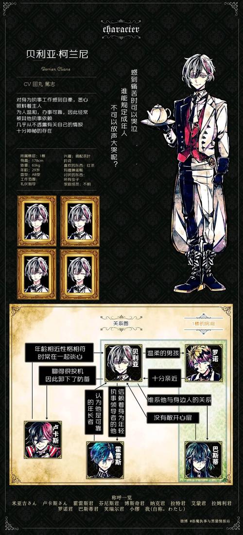 求一份详细黑执事同人游戏攻略？大佬整理分享！