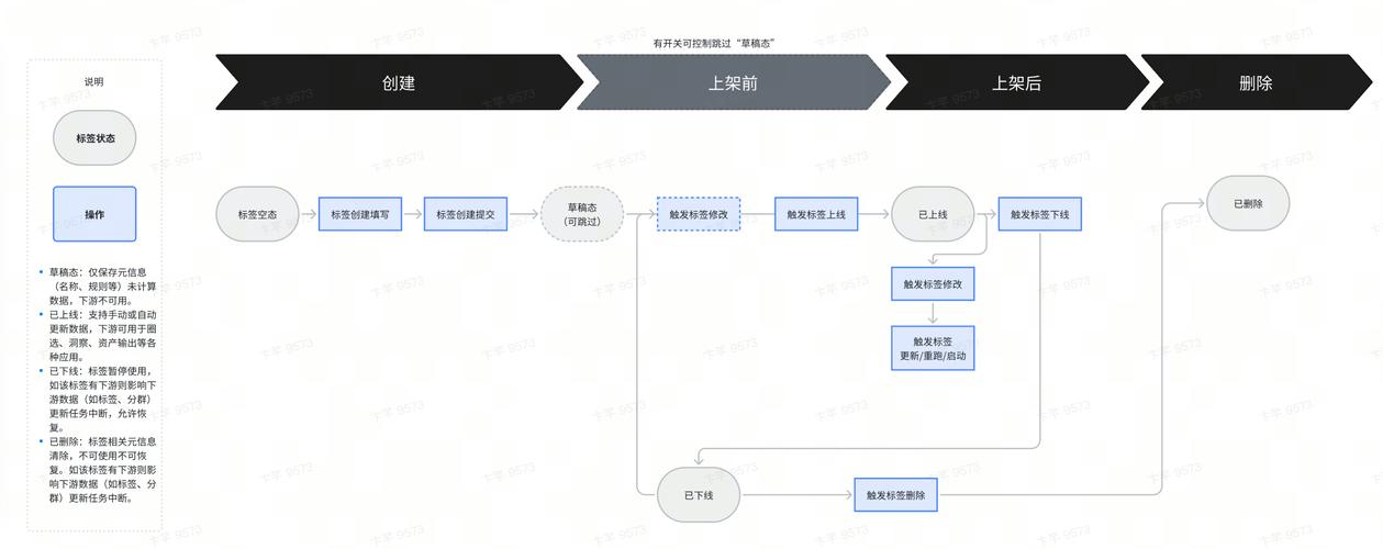 绘图引擎初始化出错怎么解决？内附详细排查步骤！