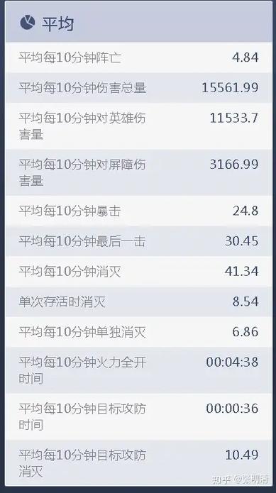 为什么守望先锋更新不了？常见问题及解决方法！