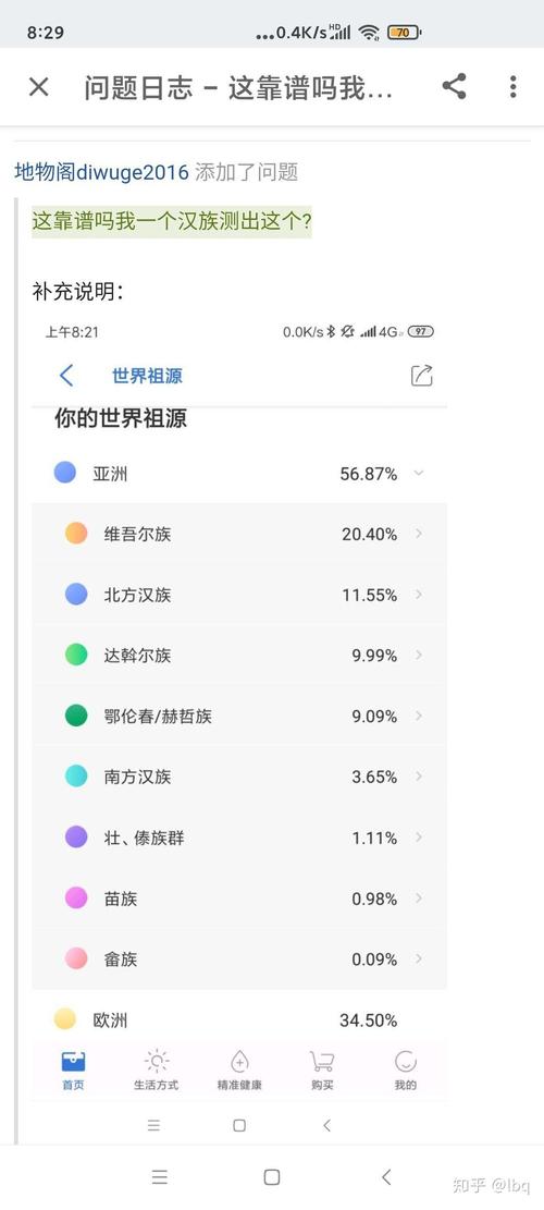 祖格攻略哪里找最靠谱？这几个地方的指南比较新比较全！
