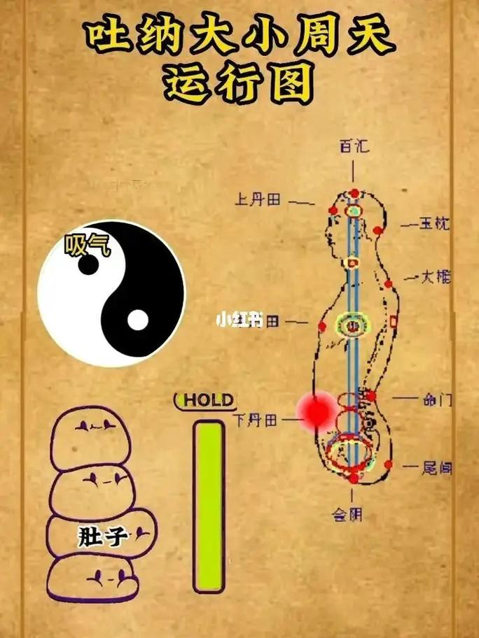 神武神兽内丹如何快速获取？这几种方法效率最高！