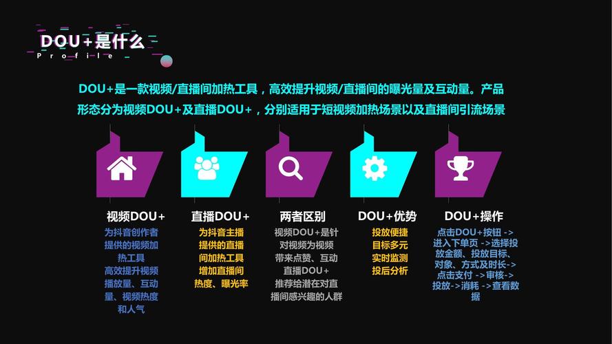短视频运营培训怎么做效果好？老司机经验分享！