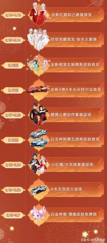 神剑情天3礼包码怎么领？最新福利兑换码合集！