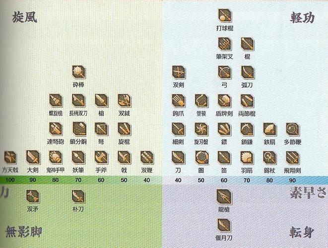 真三国无双ai地图下载地址，最新版本免费分享！