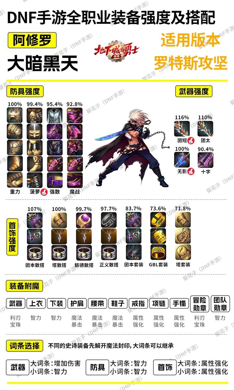 想玩起凡金戈铁马？这些配置要求你必须知道！