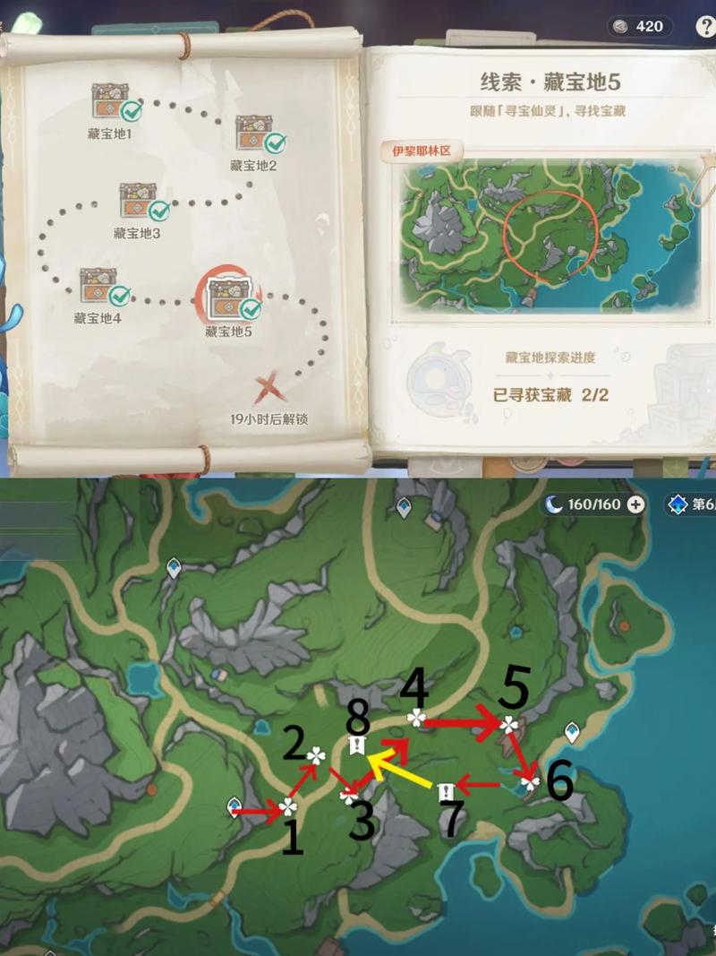 想找蒙提祖玛的宝藏？先搞懂这些关键线索！