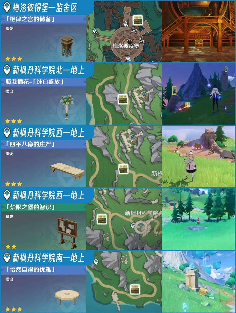 想找蒙提祖玛的宝藏？先搞懂这些关键线索！