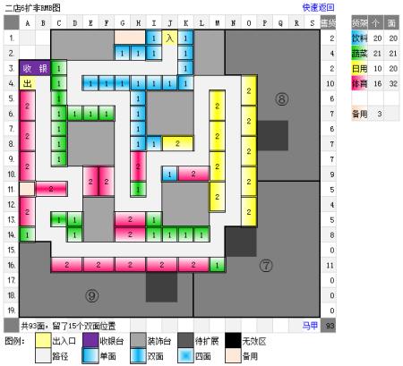 生活物语超市5口碑摆法效果好吗？看看顾客怎么说！