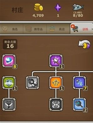 猫射手技能加点攻略：这样加点输出爆炸！