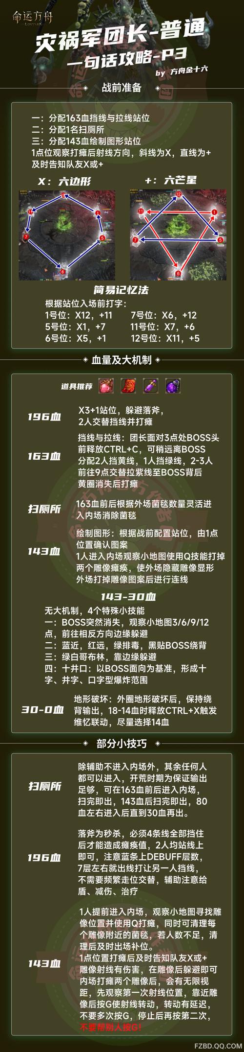 猪兔大战攻略总是输怎么办？内行人分享必胜秘诀！