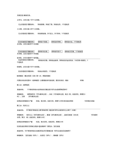 玫瑰小镇嫁接表在哪看？新手一看就会的嫁接攻略！