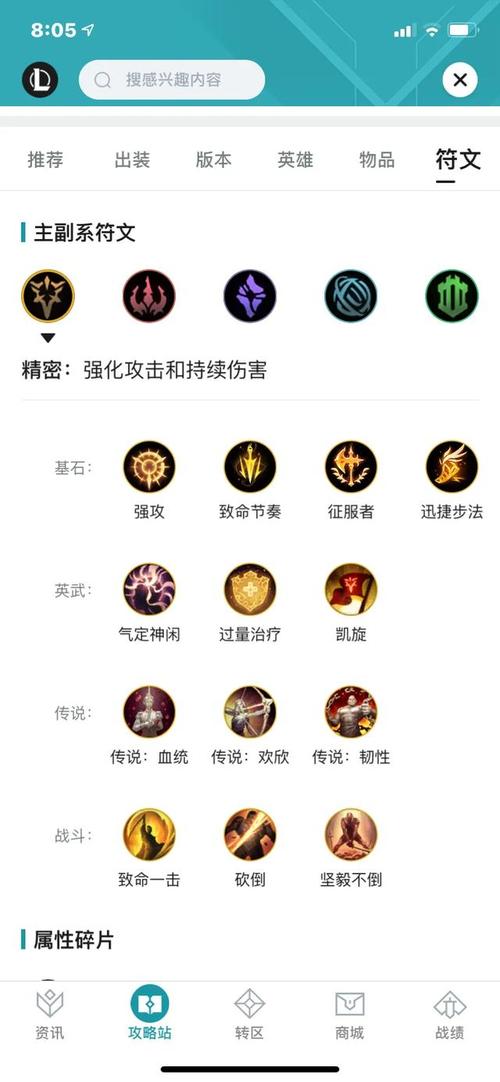 瑞文solo用什么符文好？这套搭配胜率超高！