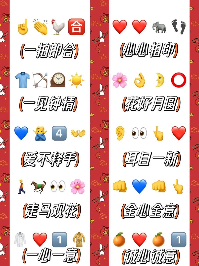 疯狂猜图第一关是啥？史上最详细图文答案揭秘！