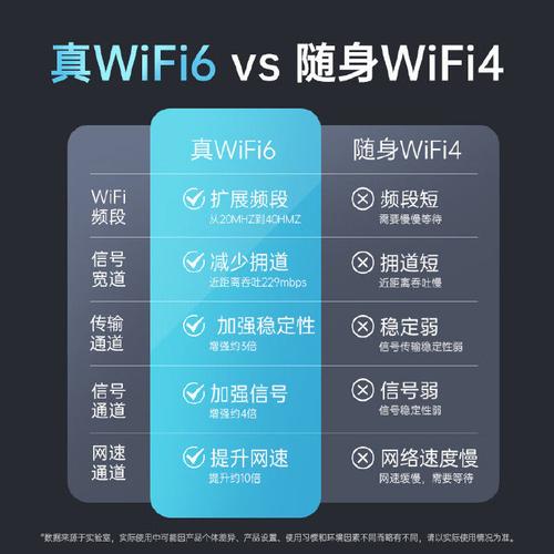 畅无线怎么用？不同场景下的使用方法介绍！