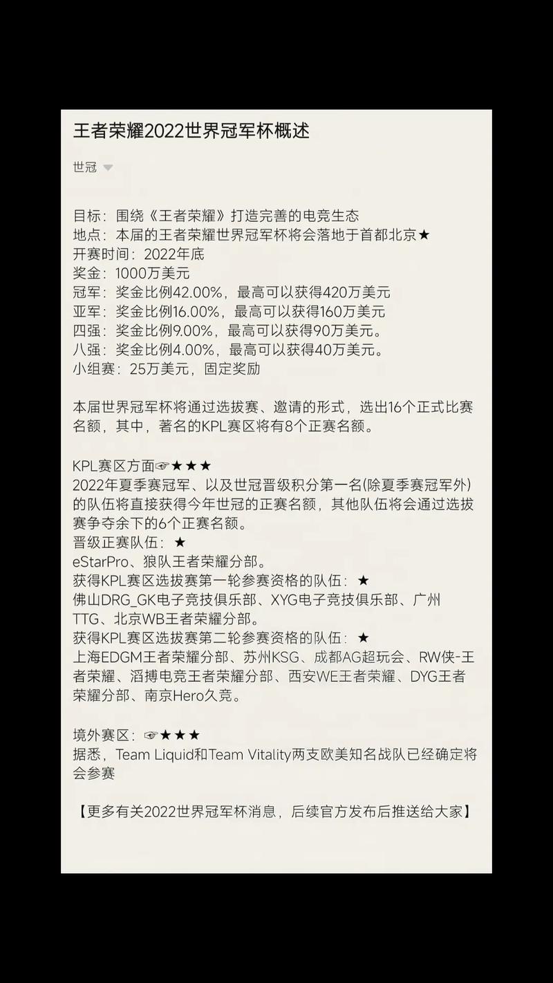 王者荣耀冠军杯选手名单，这些明星选手你认识吗