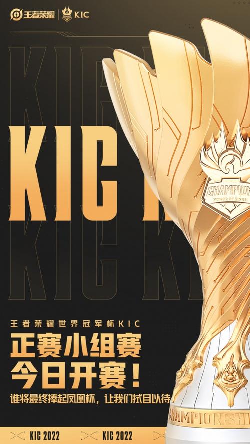 王者荣耀冠军杯选手名单，这些明星选手你认识吗