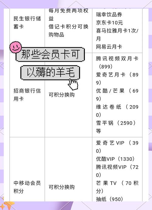 玩梦幻诛仙很烧钱吗？教你几个省钱小妙招！