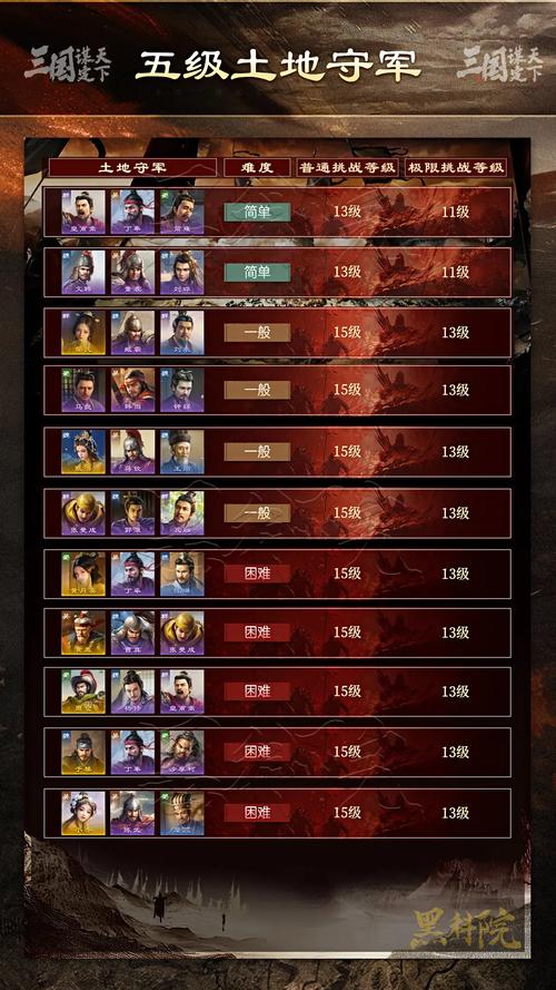 热血三国野地兵种怎么获得？多种途径火速提升战力！