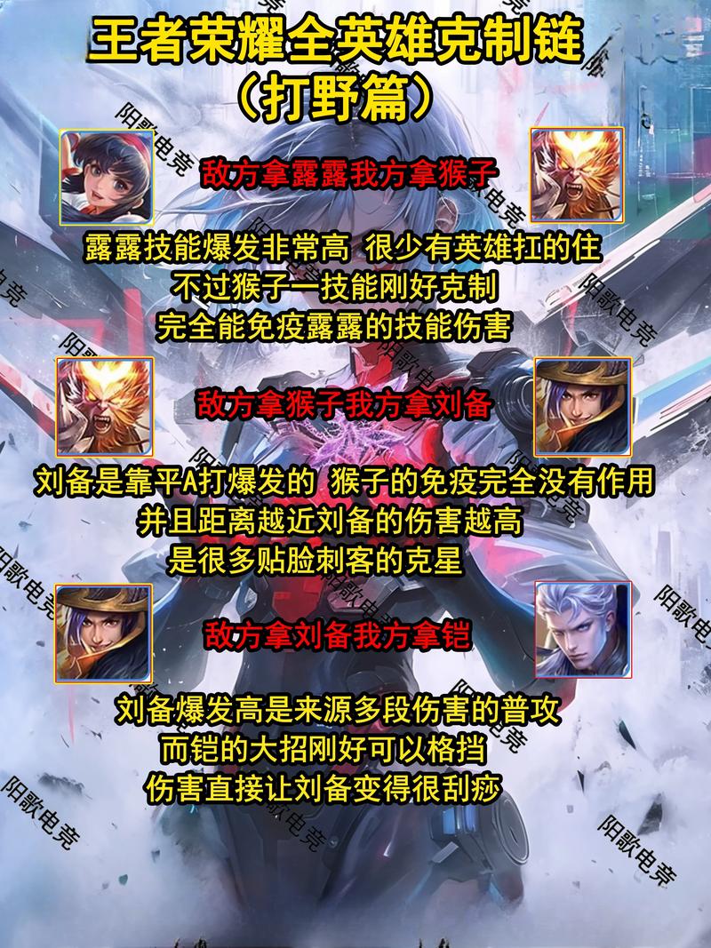 王者荣耀虞姬最怕谁？盘点克制她的英雄！