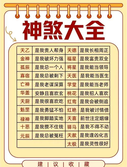 焚香星宿有哪些说法讲究？老前辈告诉你注意啥！