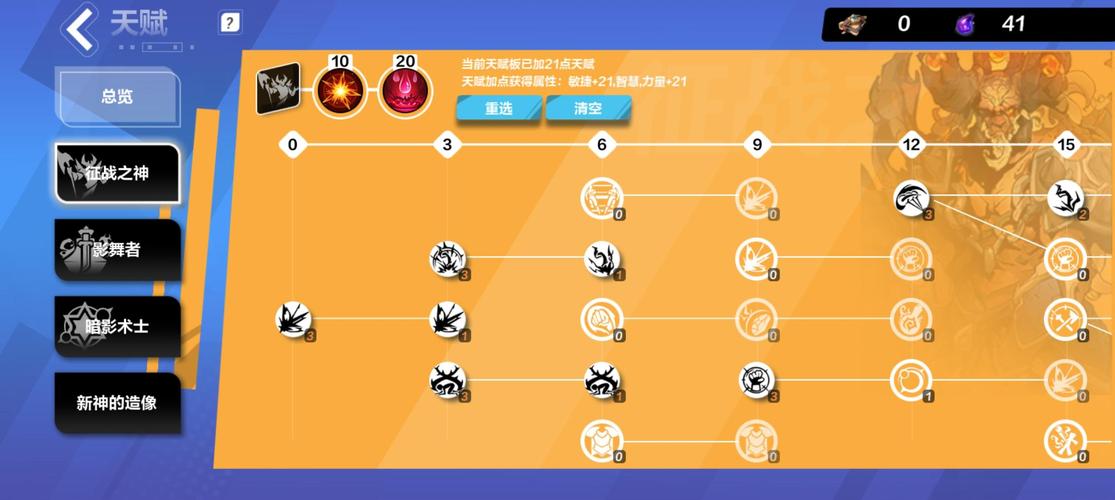 火炬之光2法师套装代码是多少？最新最全代码分享！