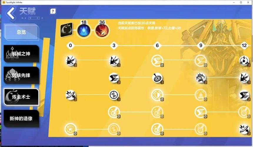 火炬之光2法师套装代码是多少？最新最全代码分享！