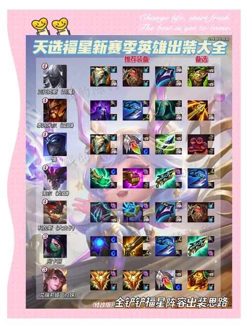 寡妇打野出装怎么选？大神教你一套秒人神装！