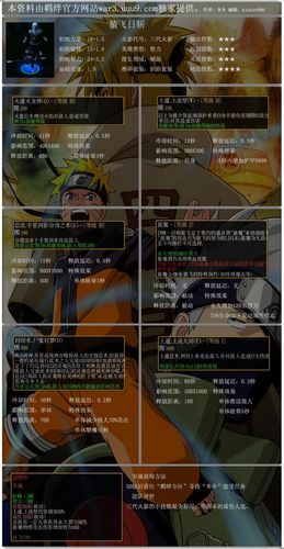 火影忍者羁绊3.1ff秘籍，高玩才知道的游戏技巧！